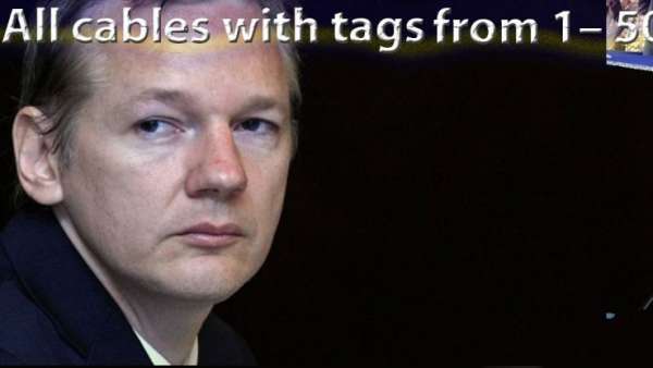 Wikileaks Wikileaks