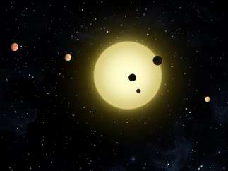 Planetas