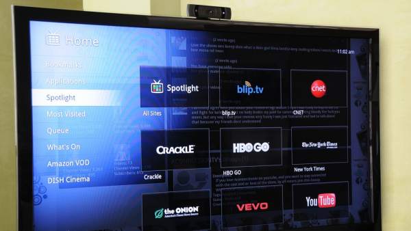 Google TV Google TV