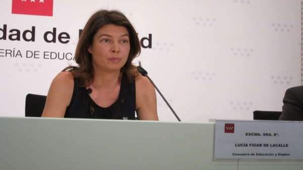Lucía Figar Lucía Figar