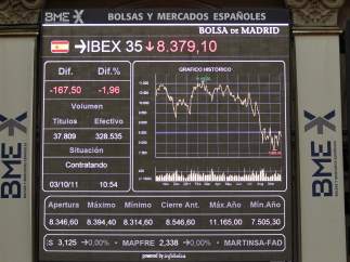 Ibex 35