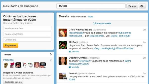 Twitter durante el 29-M Twitter durante el 29-M