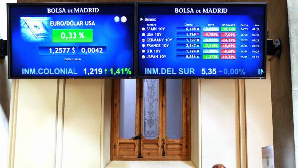 Prima de riesgo Prima de riesgo