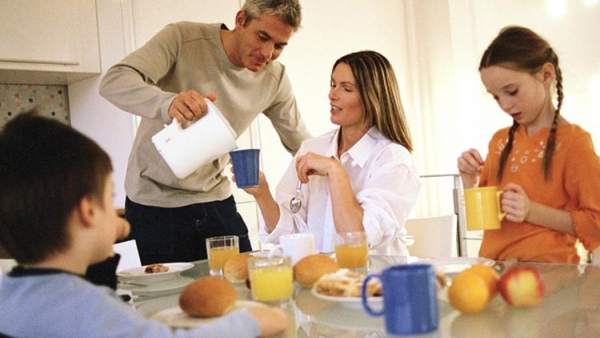 Desayuno en familia Desayuno en familia