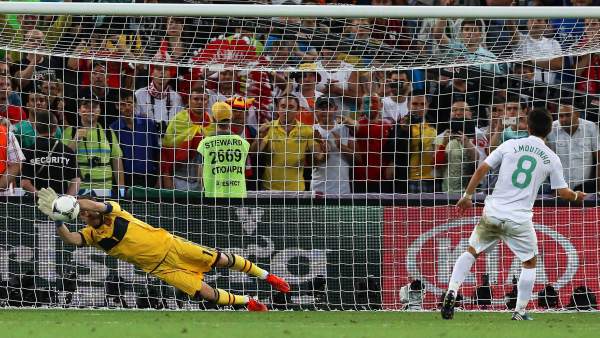 España - Portugal España - Portugal