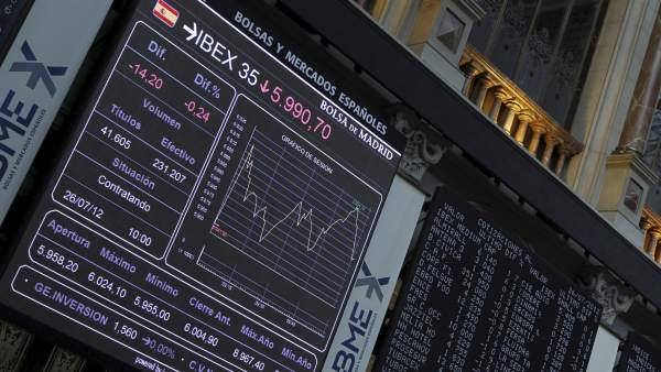 Índice Ibex 35 en la Bolsa de Madrid Índice Ibex 35 en la Bolsa de Madrid