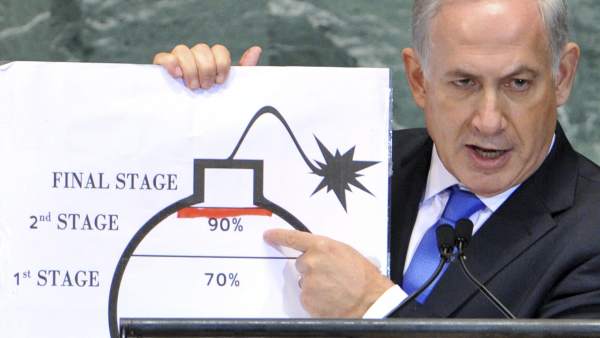 Benjamin Netanyahu Benjamin Netanyahu