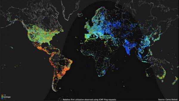 Internet Internet