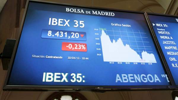 Ibex 35 Ibex 35