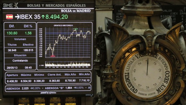 Campofrío en Bolsa Campofrío en Bolsa