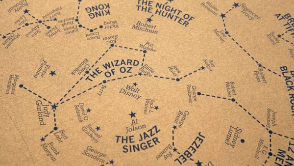 Star Chart - Golden Age - Close Up Star Chart - Golden Age - Close Up