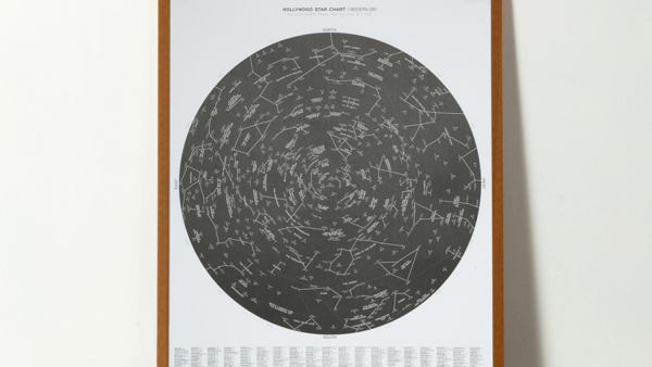 Star Chart - Modern Day Star Chart - Modern Day