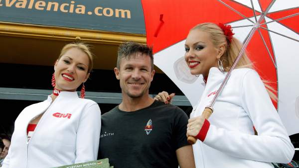 Felix Baumgartner Felix Baumgartner