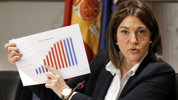 Soraya Rodríguez Soraya Rodríguez