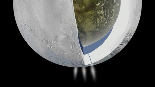 Estructura interior de Encélado, luna de Saturno Estructura interior de Encélado, luna de Saturno