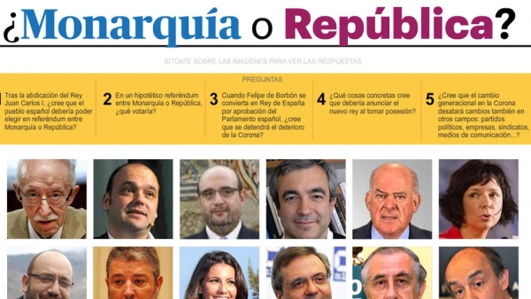 ¿Monarquía o República? ¿Monarquía o República?