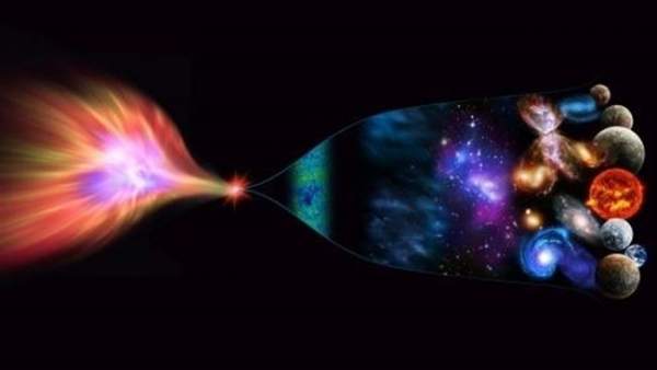 Origen del universo. Origen del universo.