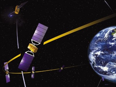 Sistema de navegación vía satélite Galileo
