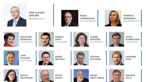 La Comisión Europea de Juncker: 14 conservadores, ocho socialistas y cinco liberales La Comisión Europea de Juncker: 14 conservadores, ocho socialistas y cinco liberales