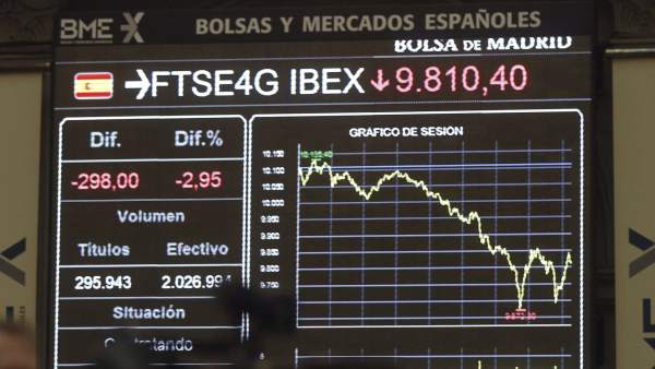 Bolsa de Madrid Bolsa de Madrid