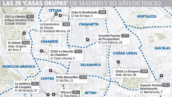 Las 20 ‘casas okupas’ de Madrid Las 20 ‘casas okupas’ de Madrid