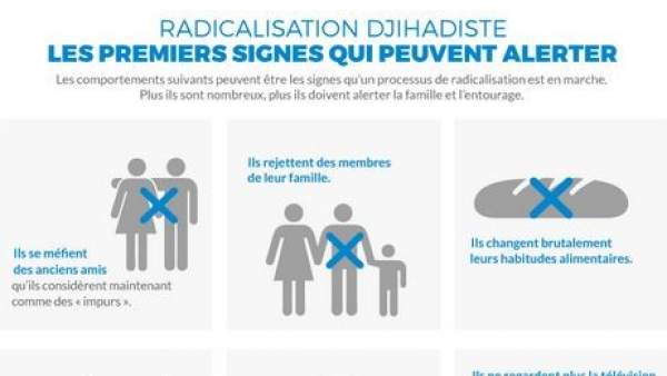 Poster contra el yihadismo Poster contra el yihadismo
