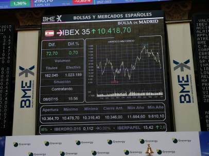 Ibex 35