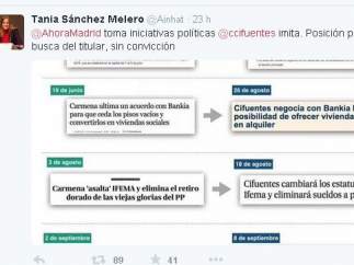 Discusión entre Tania Sánchez y el equipo de Cifuentes