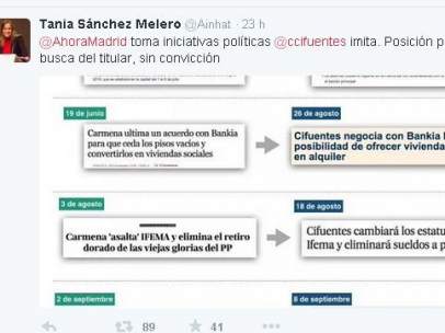 Discusión entre Tania Sánchez y el equipo de Cifuentes