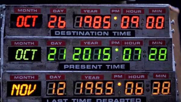 Regreso al futuro Regreso al futuro