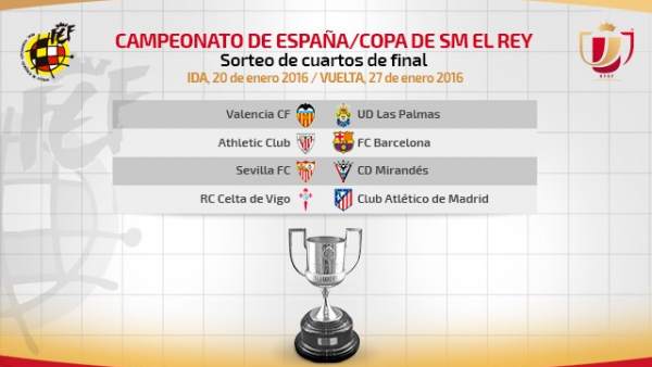 Copa del Rey: Athletic - Barça, una final que se jugará en ...