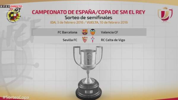 Sorteo semifinales Copa del Rey 2016 Sorteo semifinales Copa del Rey 2016