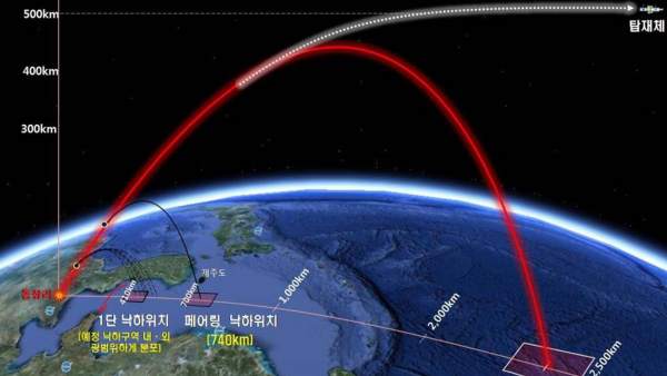Satélite norcoreano Satélite norcoreano
