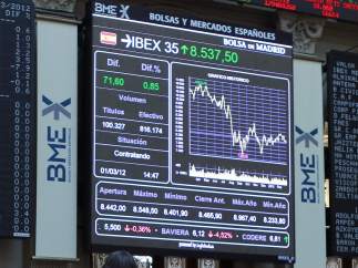 Bolsa