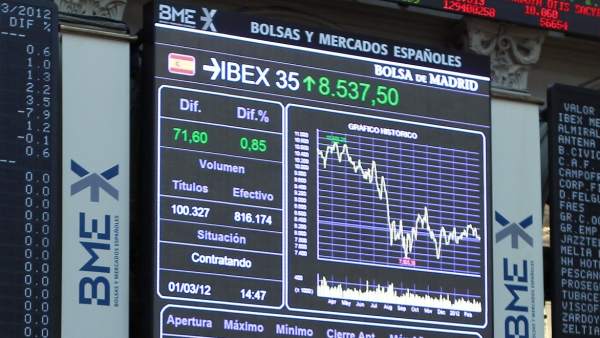 Bolsa Bolsa