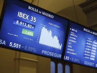 Bolsa de Madrid