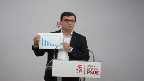 Ivars en rueda de prensa en sede del PSOE Ivars en rueda de prensa en sede del PSOE