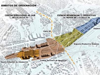 Proyecto 'Madrid Puerta Norte'