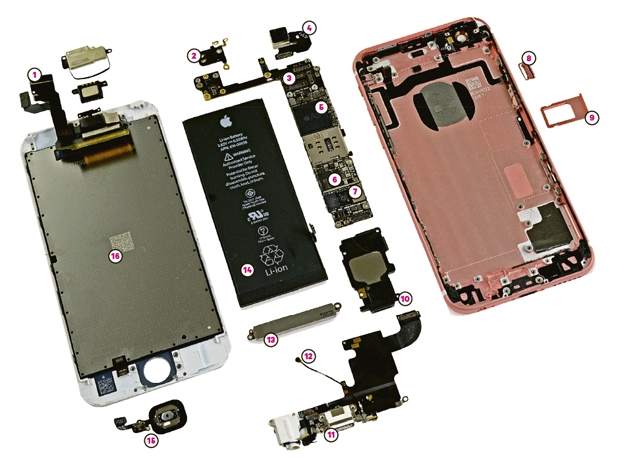 Componentes de un Teléfono Celular
- Placa de circuito
- Antena
- Teclado
- Pantalla LCD - display de cristal líquido
- Bater