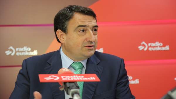 Aitor Esteban Aitor Esteban