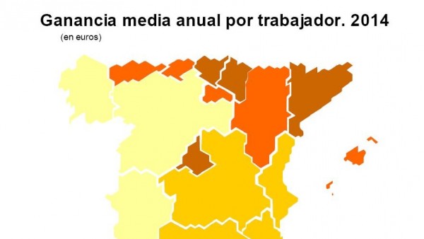 Salarios en España Salarios en España
