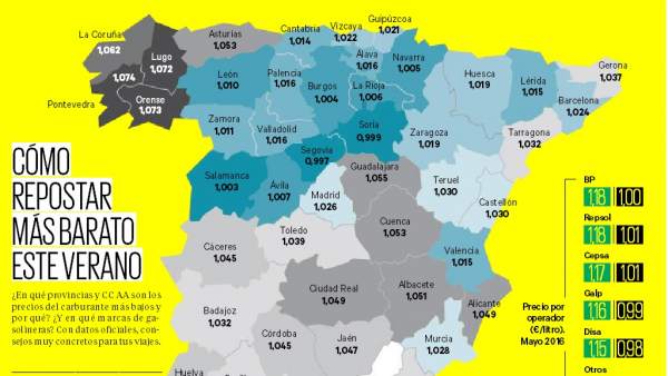 Cómo repostar más barato este verano Cómo repostar más barato este verano