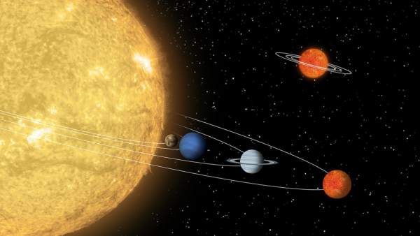 Sistema solar Sistema solar