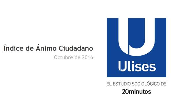 Índice Ánimo Ciudadano 2016 Índice Ánimo Ciudadano 2016