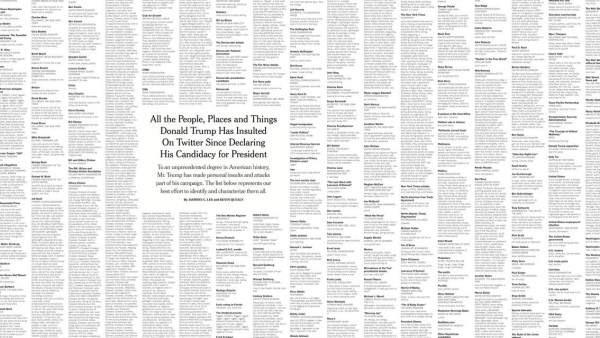 Insultos de Trump Insultos de Trump