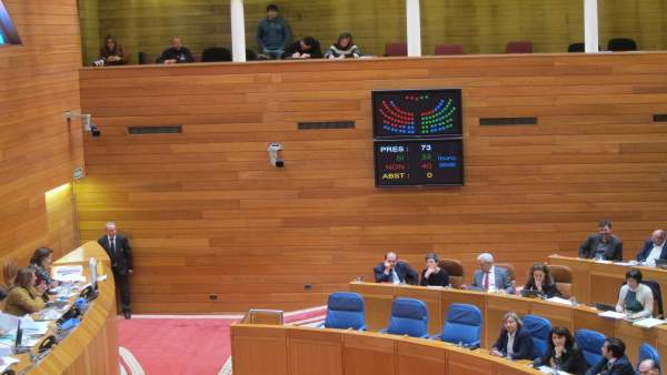 Pleno presupuestos en el Parlamento de Galicia. Pleno presupuestos en el Parlamento de Galicia.