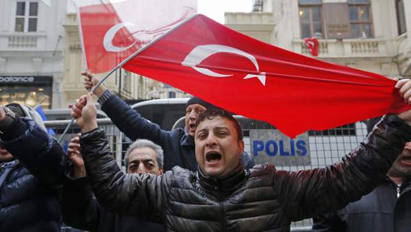 Turquía Turquía