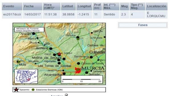 Imagen de la localización del epicentro del terremoto Imagen de la localización del epicentro del terremoto
