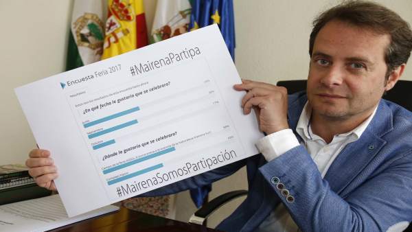 Más participación en Mairena. Más participación en Mairena.