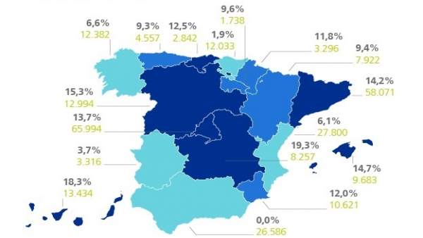 Contratación Contratación